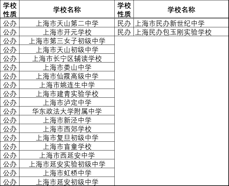 濟南中學排名_山東省濟南中學排名_章丘中學濟南排名