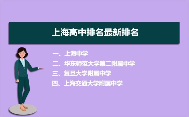 濟南中學排名_章丘中學濟南排名_山東省濟南中學排名