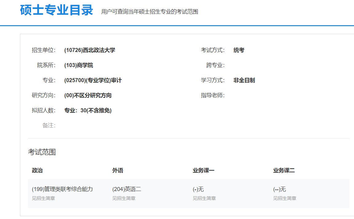 在職研究十月聯考_在職聯考研究生的學費是多少_在職研究生成績查詢