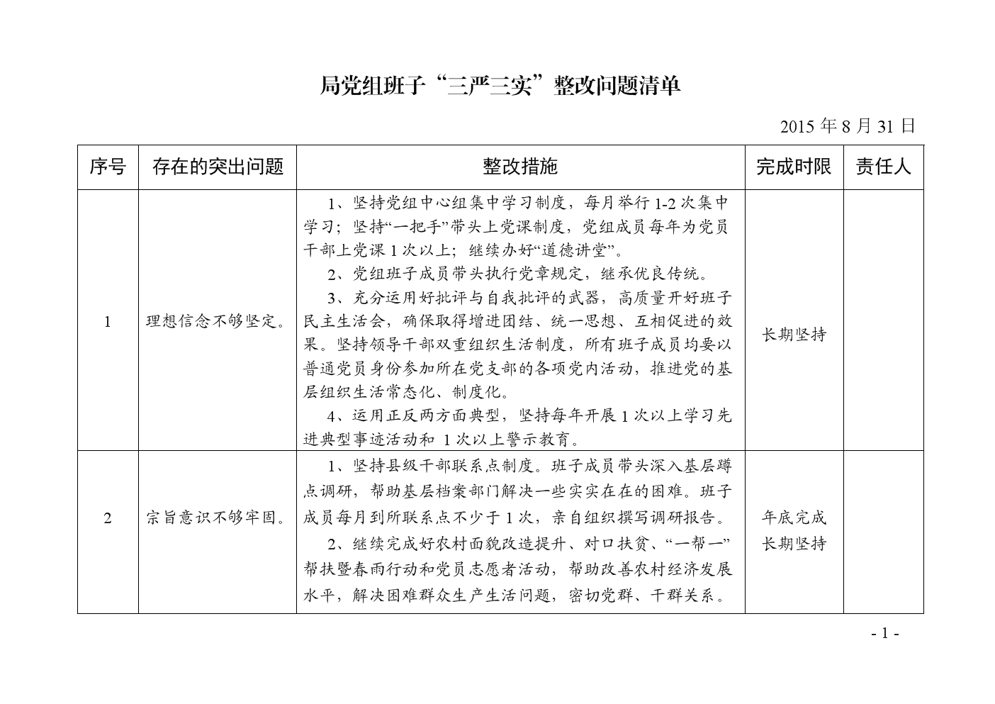 企業(yè)班子成員三嚴(yán)三實(shí)組織生活會(huì)發(fā)言材料_三嚴(yán)三實(shí)民生活會(huì)發(fā)言_銀行三嚴(yán)三實(shí)民主生活會(huì)發(fā)言材料
