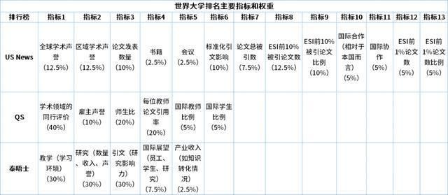 美國天主大學(xué)工業(yè)工程專業(yè)_美國大學(xué)專業(yè)排名_美國天主大學(xué)llm專業(yè)