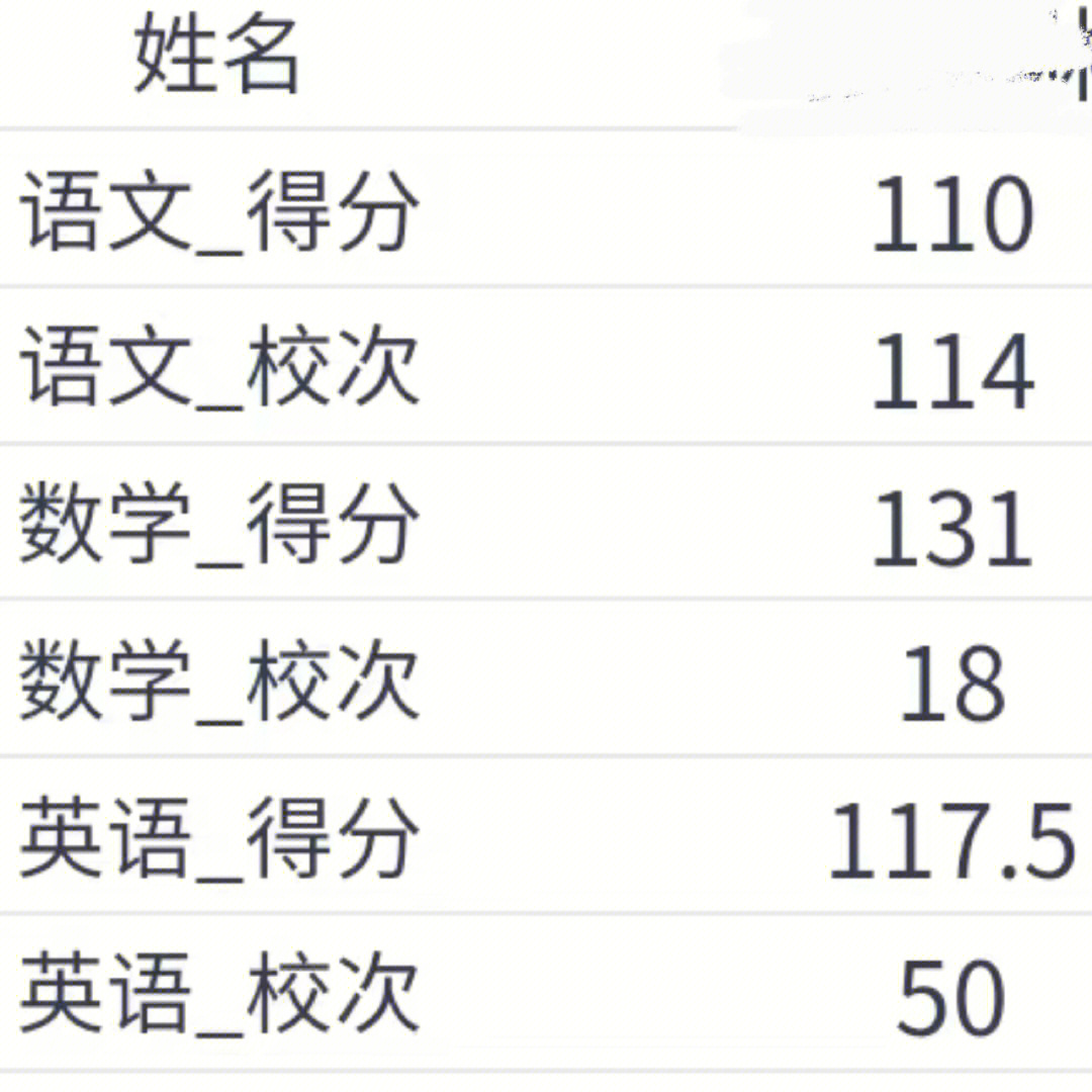 新加坡研究生留學條件_2016新加坡小學留學條件_新加坡留學申請條件