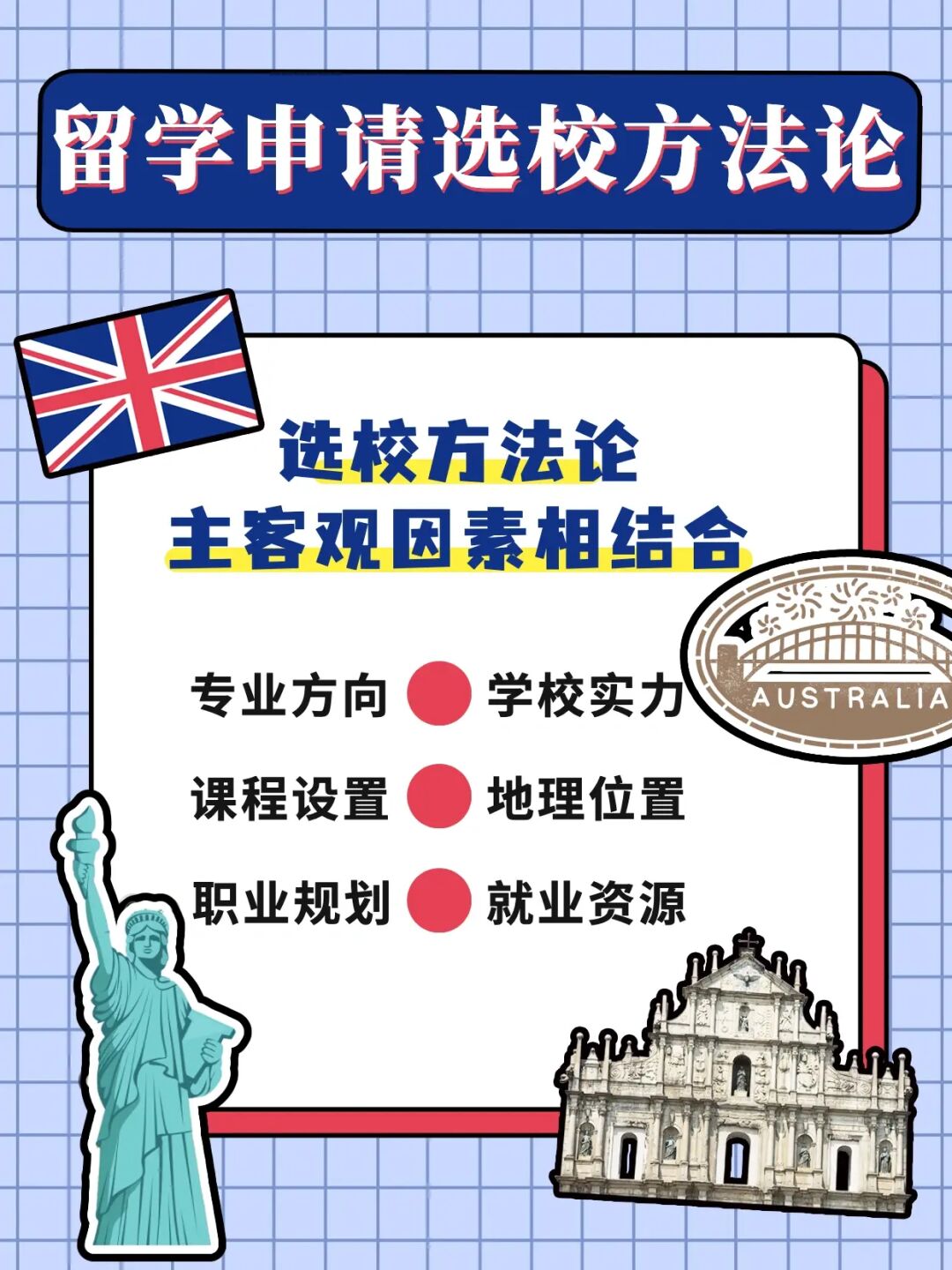留學(xué)美國法學(xué)院校的申請_申請美國高中院校信息_如何申請美國高中留學(xué)
