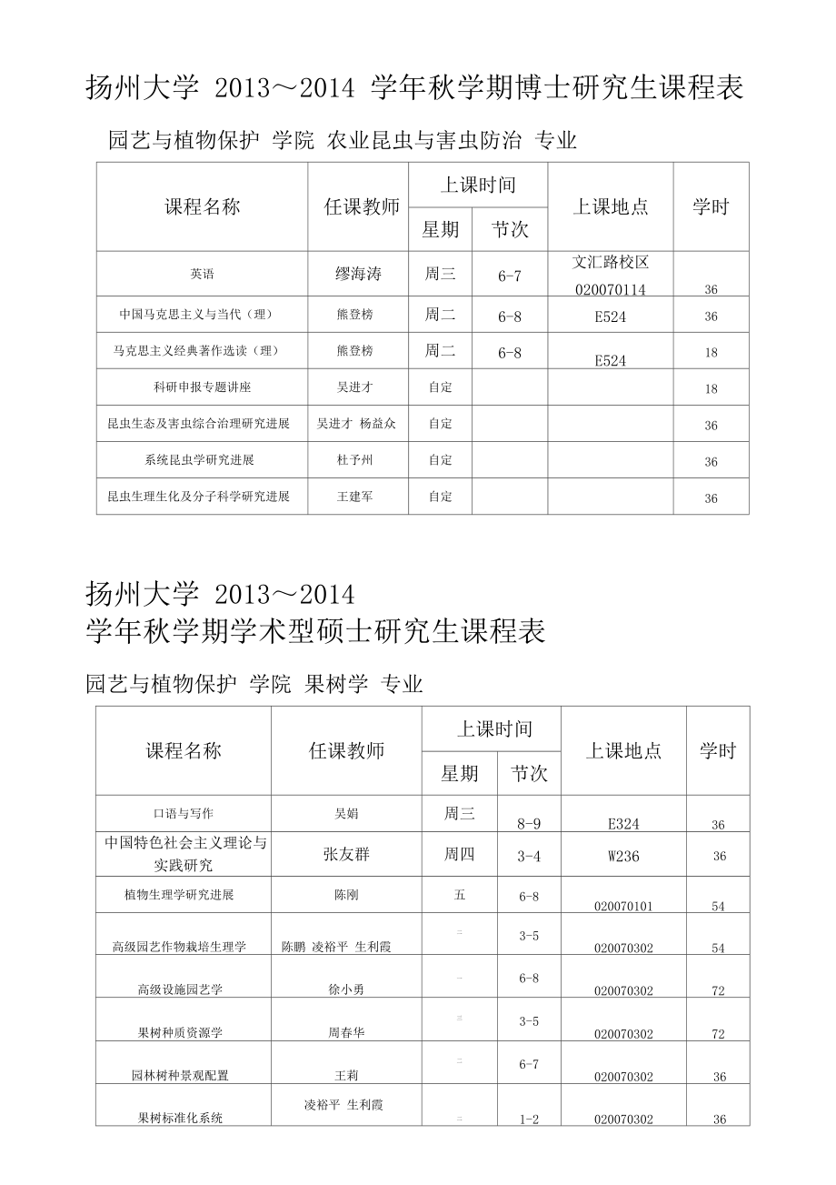 加拿大研究生留學論壇_加拿大碩士留學_留學在加拿大喬治亞學院