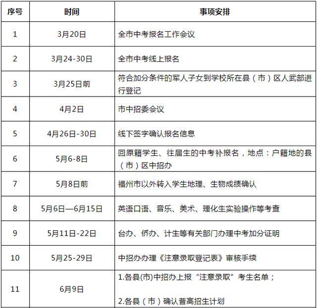 申請(qǐng)非州法學(xué)院校的流程_法律碩士非法學(xué)院校_法律碩士法學(xué)適合調(diào)劑的院校