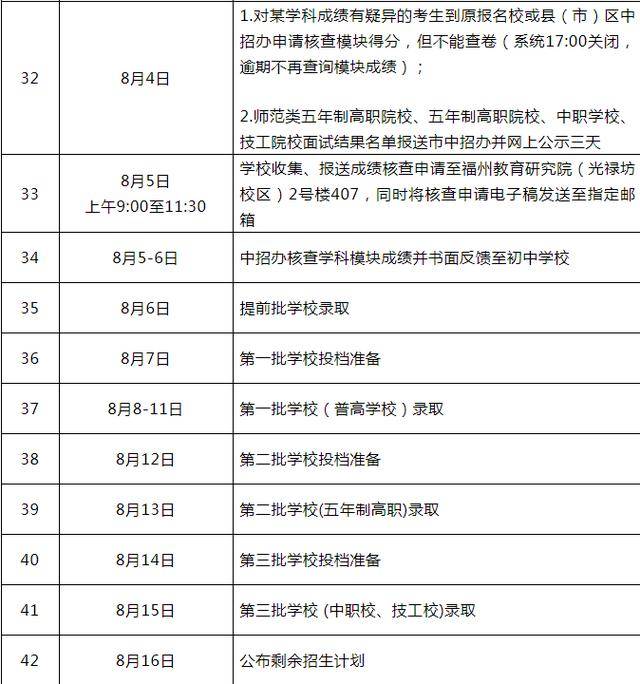法律碩士法學(xué)適合調(diào)劑的院校_申請(qǐng)非州法學(xué)院校的流程_法律碩士非法學(xué)院校