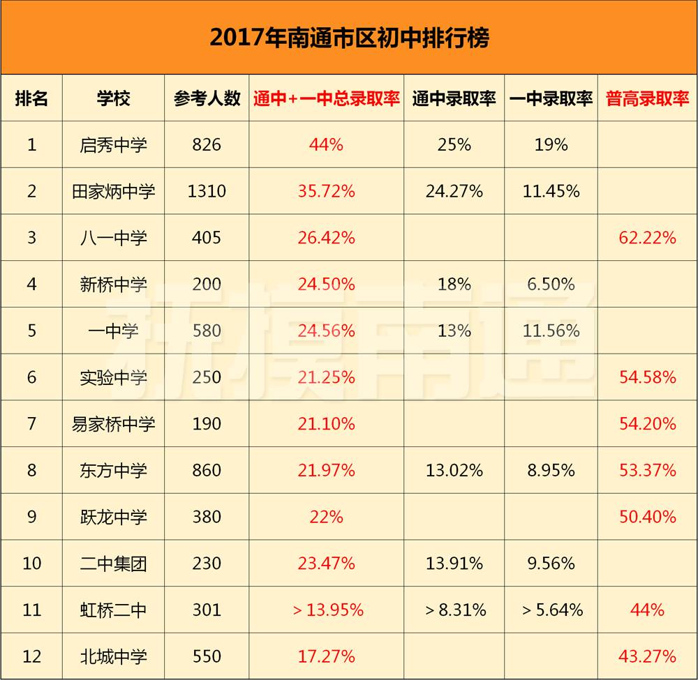 澳洲中央蘭開夏大學_英國中央蘭開夏大學吧_英國中央蘭開夏大學 貼吧
