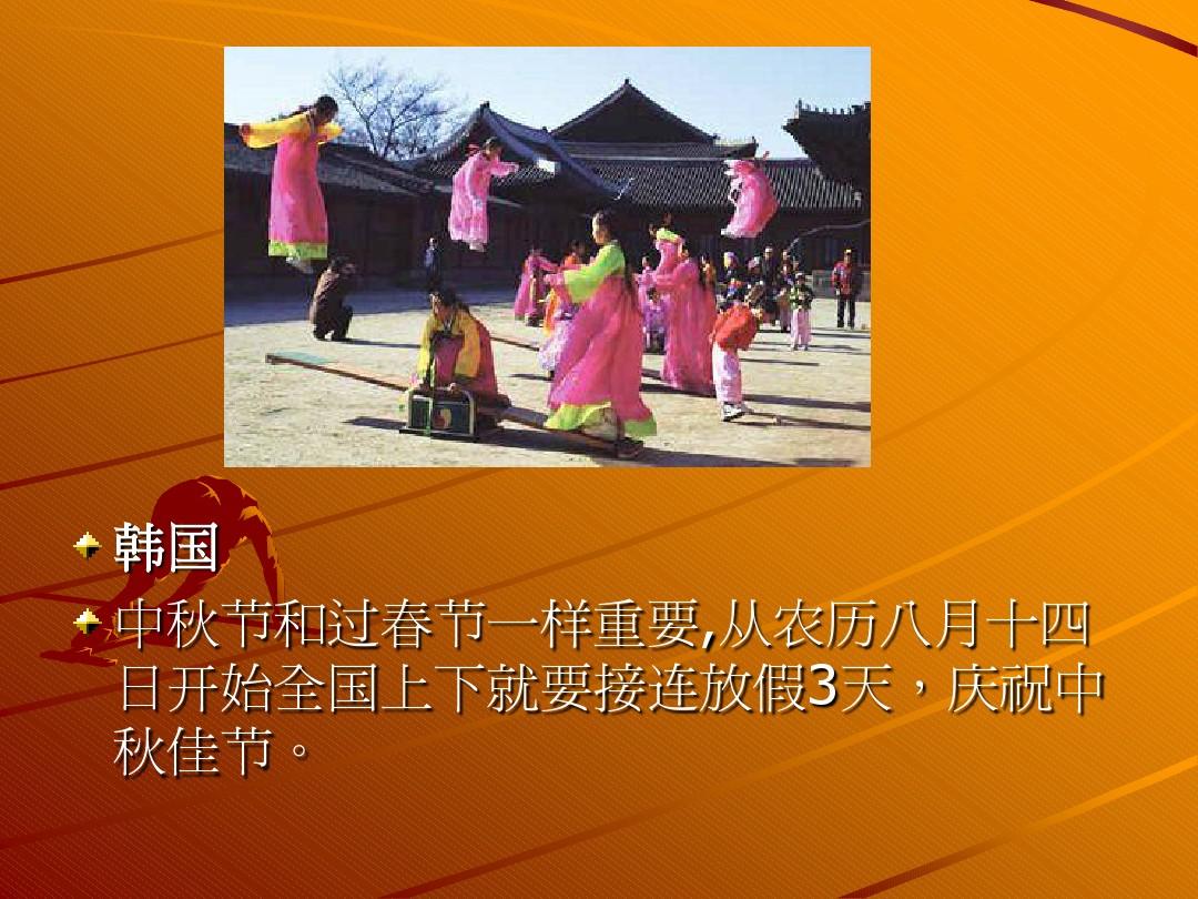 有關清明節的習俗_古代清明節的習俗_安徽清明節的習俗