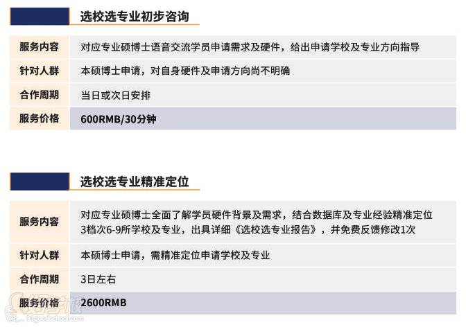 雅思班培訓(xùn)_2023留學(xué)培訓(xùn)班雅思最新要求_雅思班培訓(xùn)值得嗎