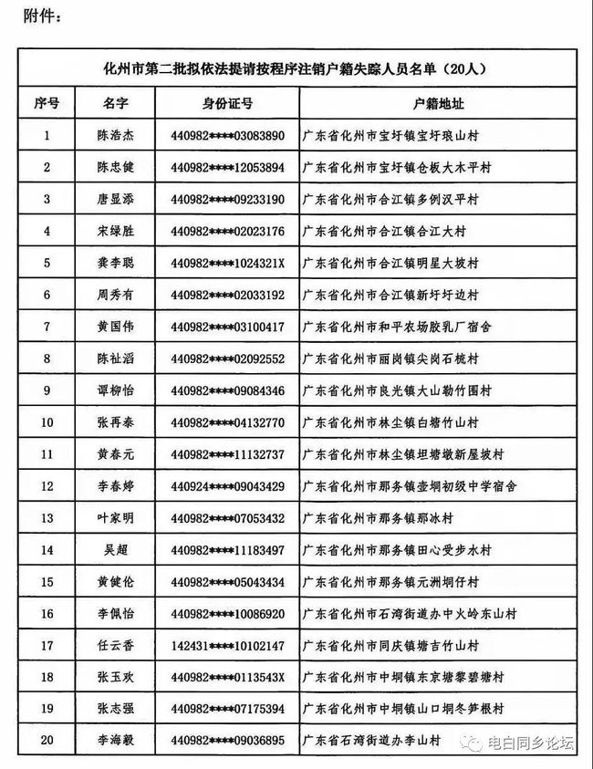 海參崴電子簽證選哪個州_怎樣辦理非州簽證_韓國簽證辦理