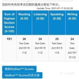 環(huán)球雅思有培訓(xùn)托福_環(huán)球托福一對一培訓(xùn)_環(huán)球托福托福培訓(xùn)