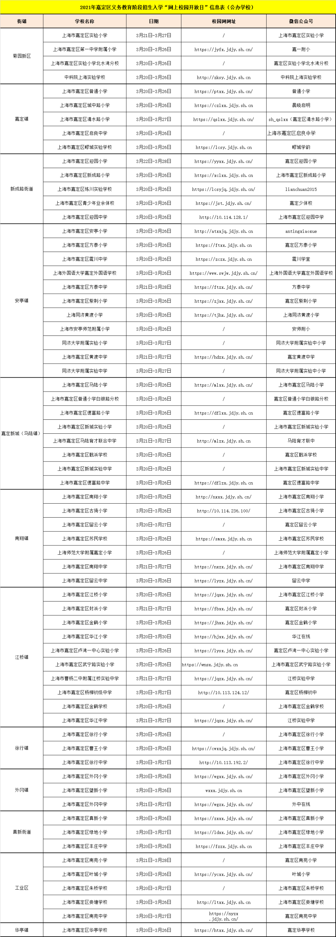 市民之家能否辦身份證_上海市民辦小學_張家港辦市民卡帶什么