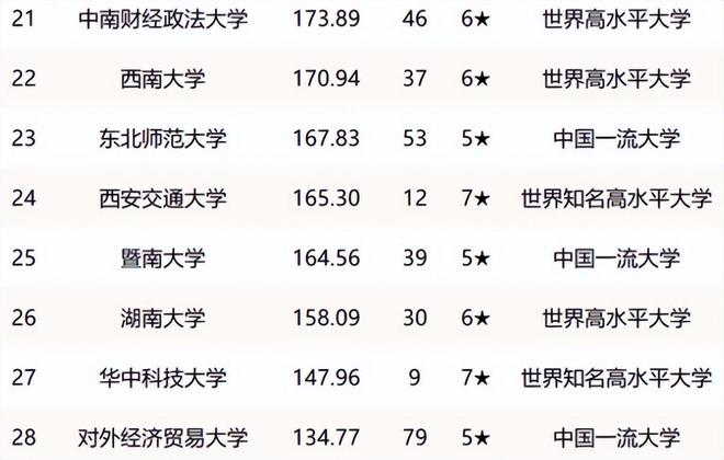 中國百強中學排名2014_中國百強中學排名_2014中國百強中學排名