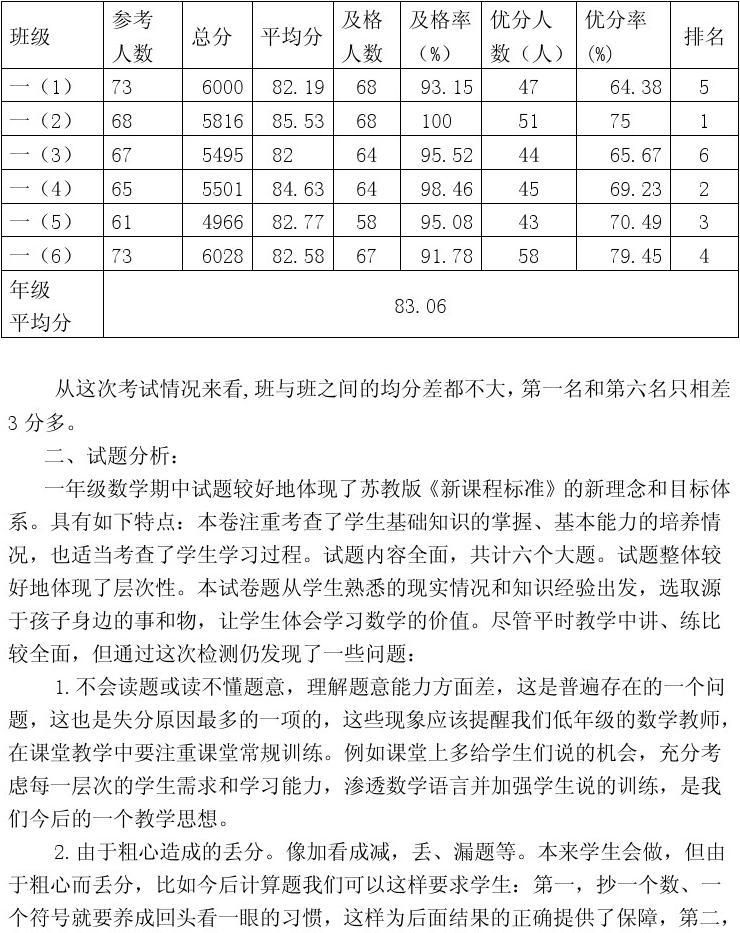 環球雅思環球青少兒國際英語怎么樣_環球雅思國際英語_南寧環球百特國際英語