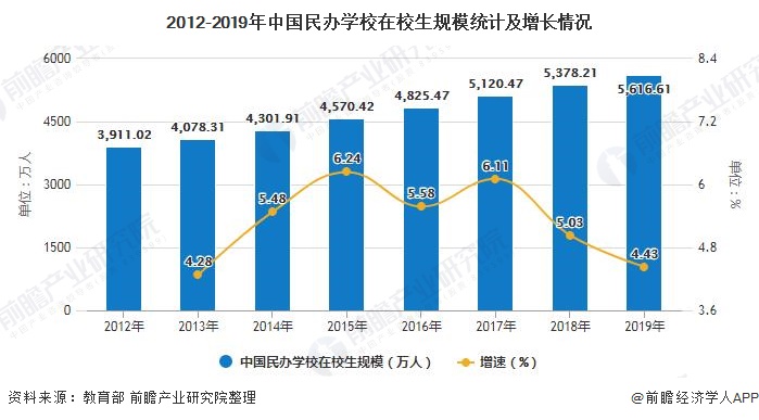 臺灣國立嘉義大學_新加坡國立大學排名_新加坡 國立 美術館