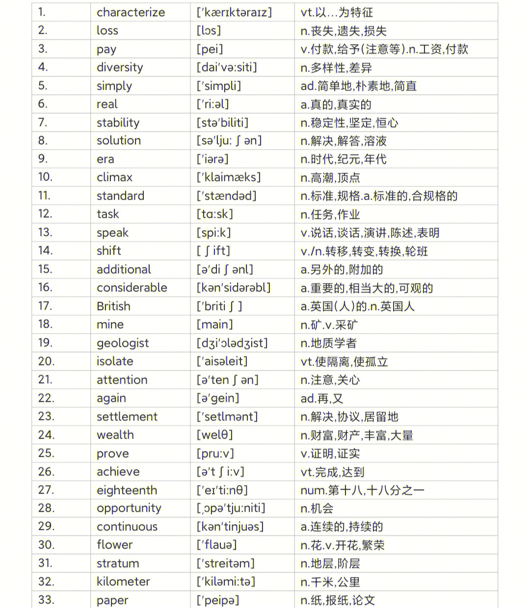 新航道托福1對1培訓_上海新托福培訓多少錢_新托福培訓多少錢