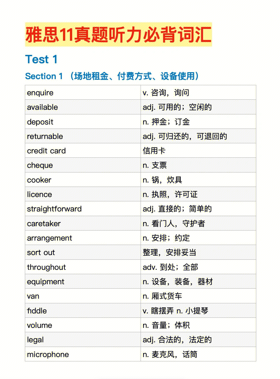 新航道托福1對1培訓_新托福培訓多少錢_上海新托福培訓多少錢