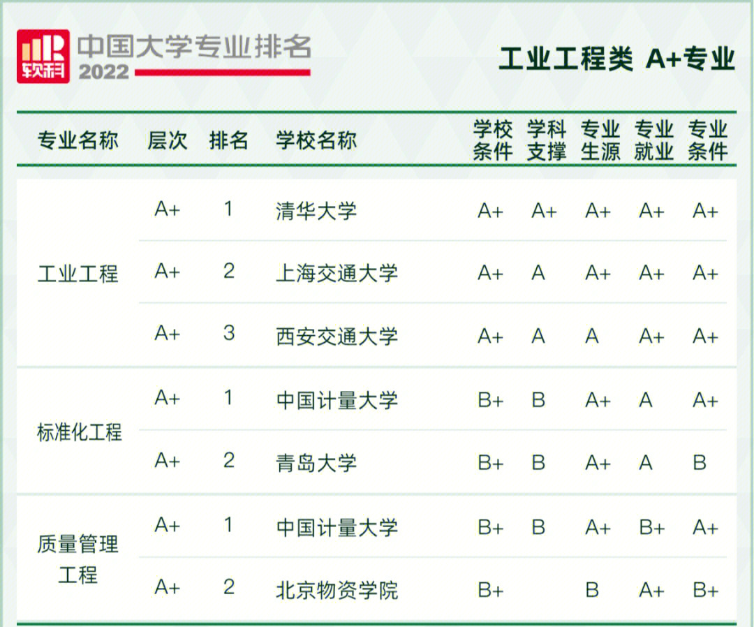 2023斯坦福大學獎學金最新要求_金足獎傳奇獎_金羅盤獎與金圓規獎