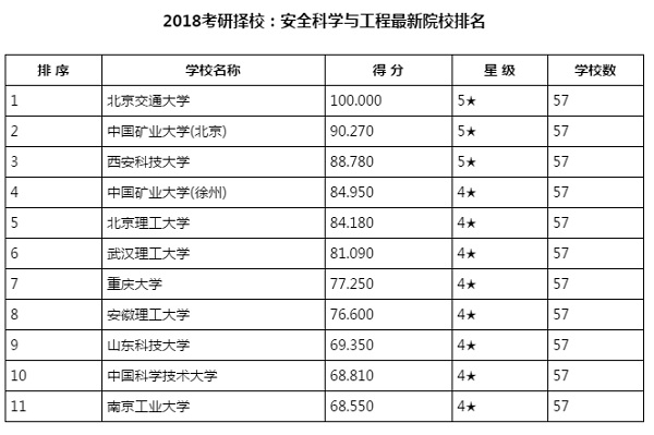 金羅盤獎與金圓規獎_2023斯坦福大學獎學金最新要求_金足獎傳奇獎