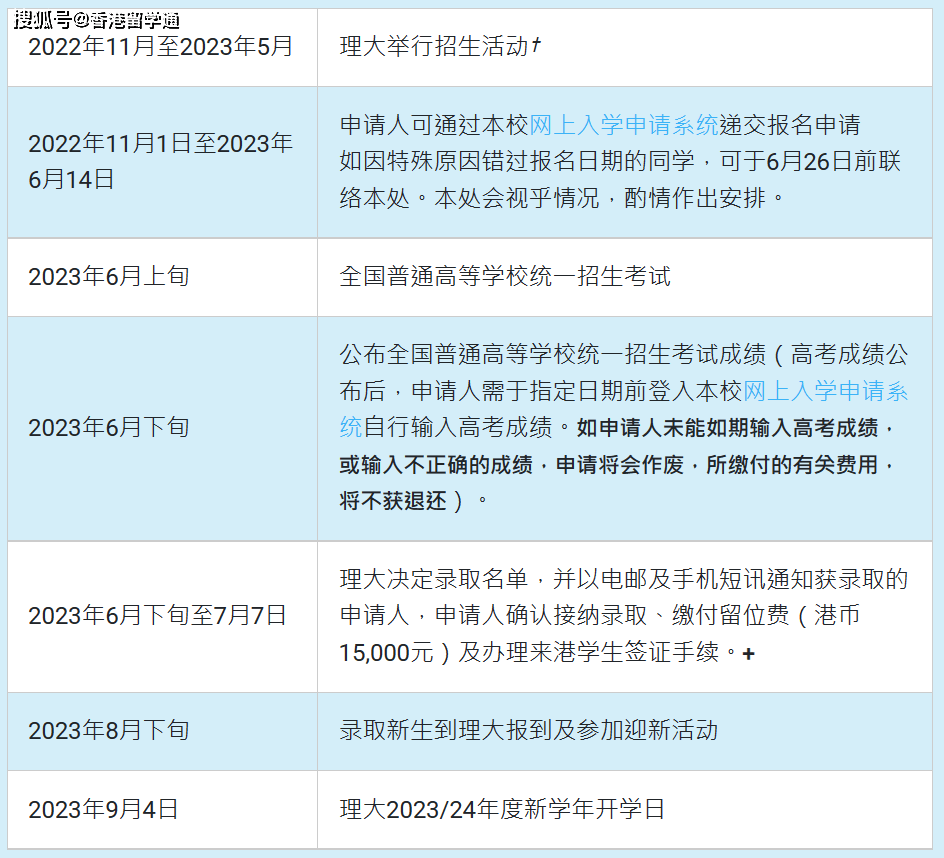 美國哪個州適合留學_澳大利亞留學2014所需語言成績詳解- 新通留學_非州留學語言要求