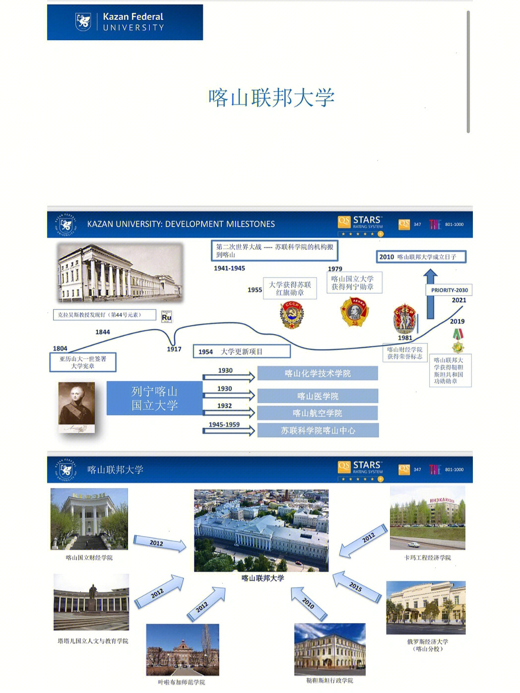 俄羅斯研究生留學條件_俄羅斯碩士留學條件_留學去俄羅斯還是俄羅斯