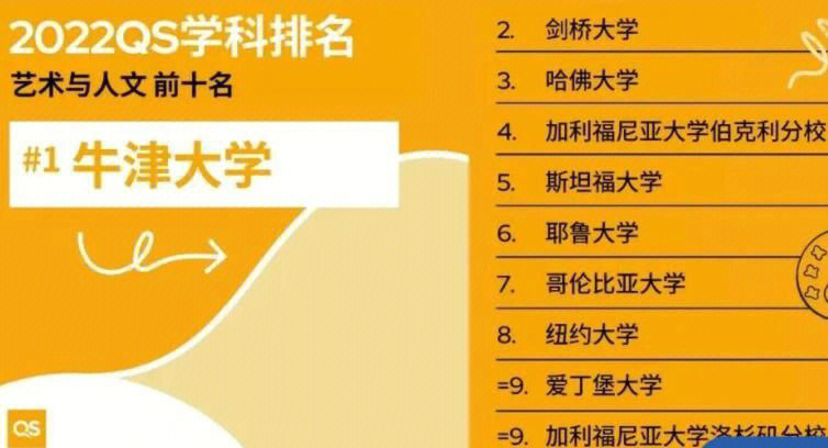 俄羅斯材料科學(xué)排名_材料科學(xué)工程專業(yè)排名_材料科學(xué)網(wǎng)站