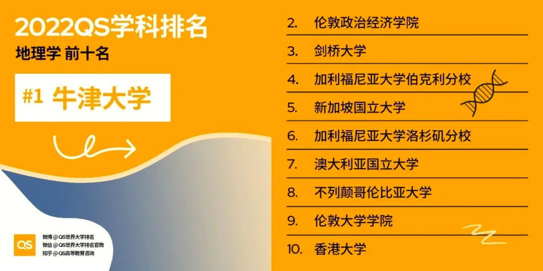 俄羅斯材料科學(xué)排名_材料科學(xué)網(wǎng)站_材料科學(xué)工程專業(yè)排名