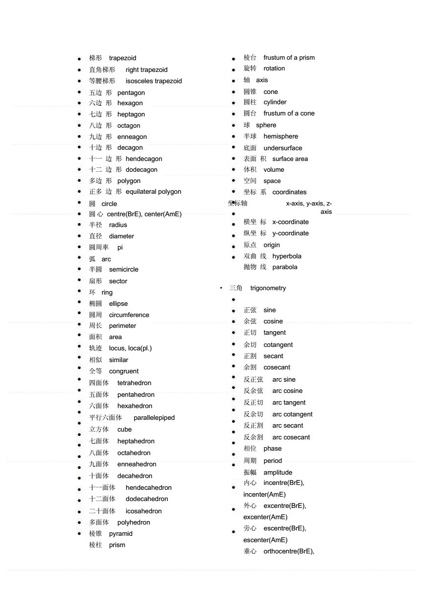 口語學習機構_北京學口語哪個機構好_學習口語最好的機構