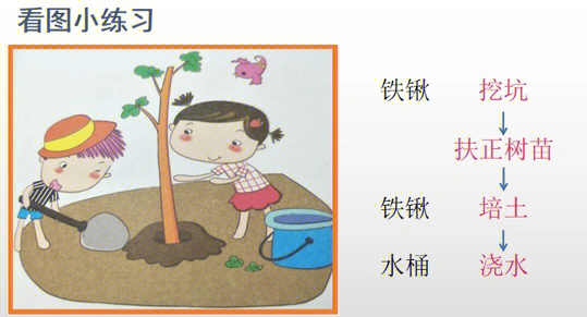 為迎接來年的春天 以適應(yīng)為話題的作文_春天里的校園看圖寫話_春天來了看圖寫話