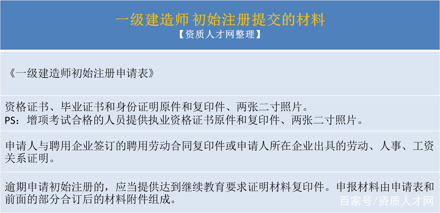 2級建造師報名入口_二級建造師報名流程_建造師一級報名時間