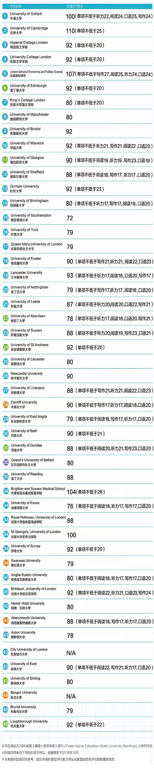 俄羅斯大學承認雅思嗎_中國為何承認唐努烏梁海為俄羅斯領土_俄羅斯承認列寧是間諜
