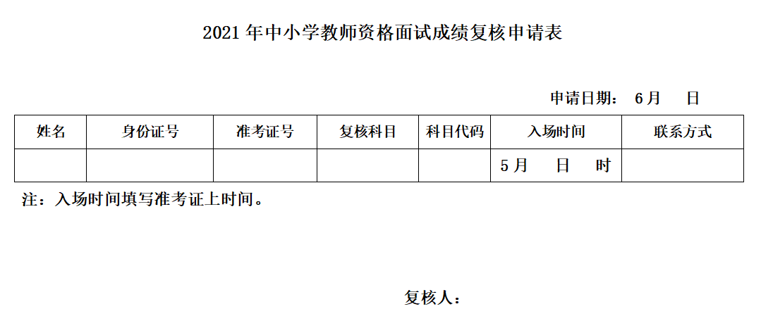 2023伯克利音樂學院怎么考最新要求_伯克利音樂進修學院_伯克利音樂教材