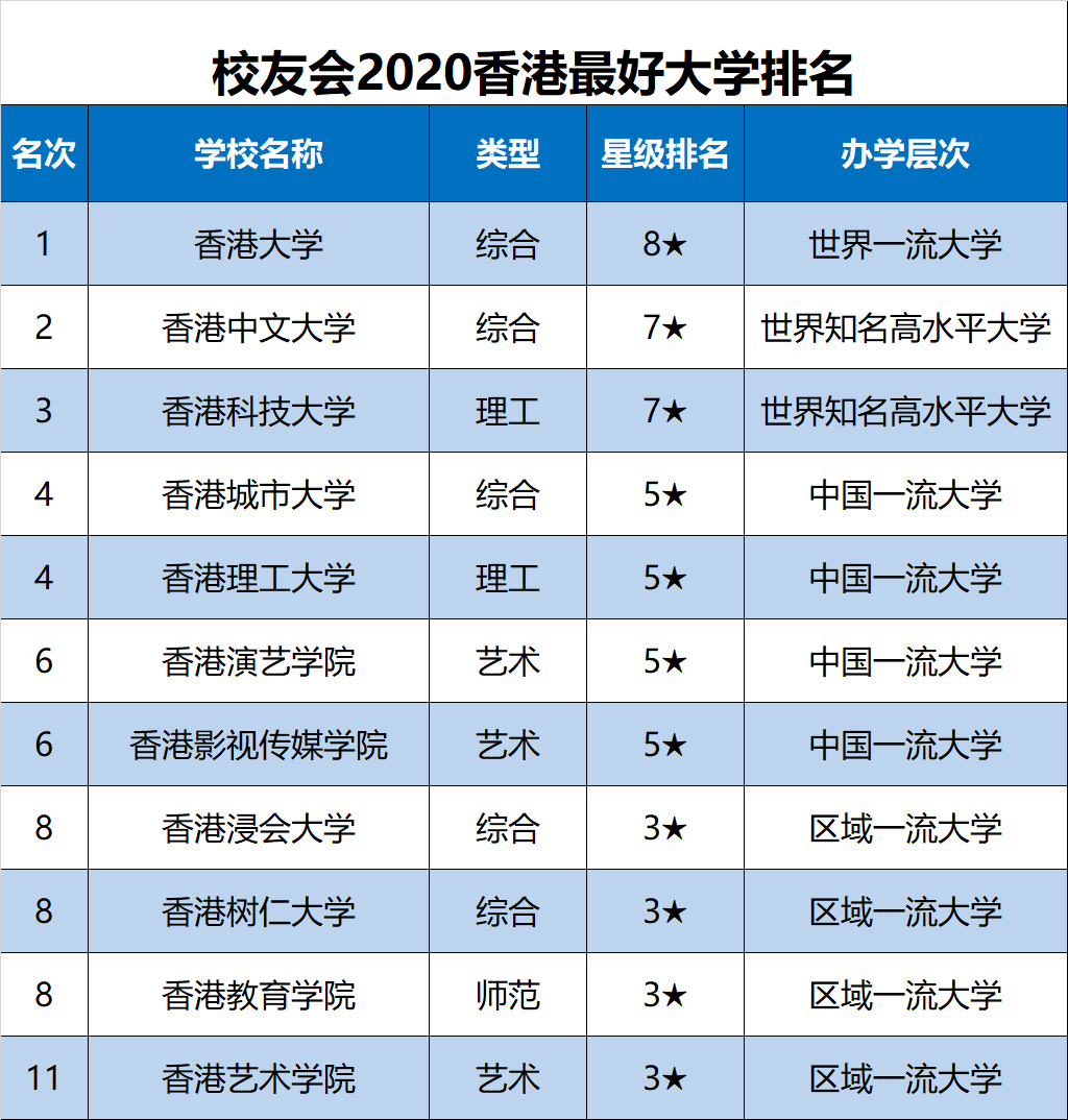 漳州科技青果網官網_澳門科技大學官網_蘋果官網澳門官網