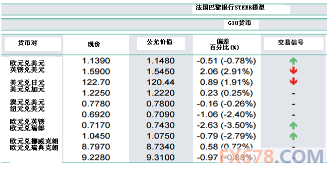 留學 英國_英國留學租房費用_英國研究生留學1年費用