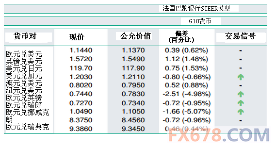 留學 英國_英國研究生留學1年費用_英國留學租房費用