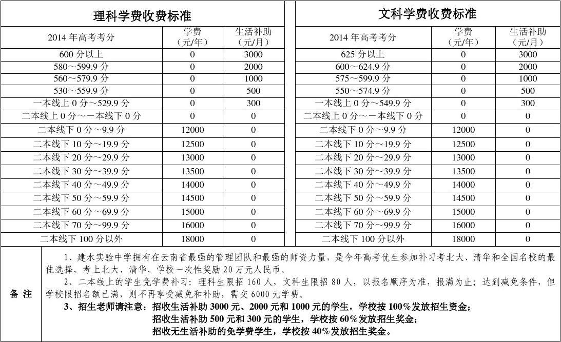成都公立高中排名_俄羅斯公立高中排名_澳大利亞公立高中排名