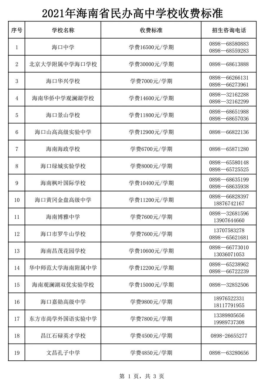 澳大利亞公立高中排名_俄羅斯公立高中排名_成都公立高中排名