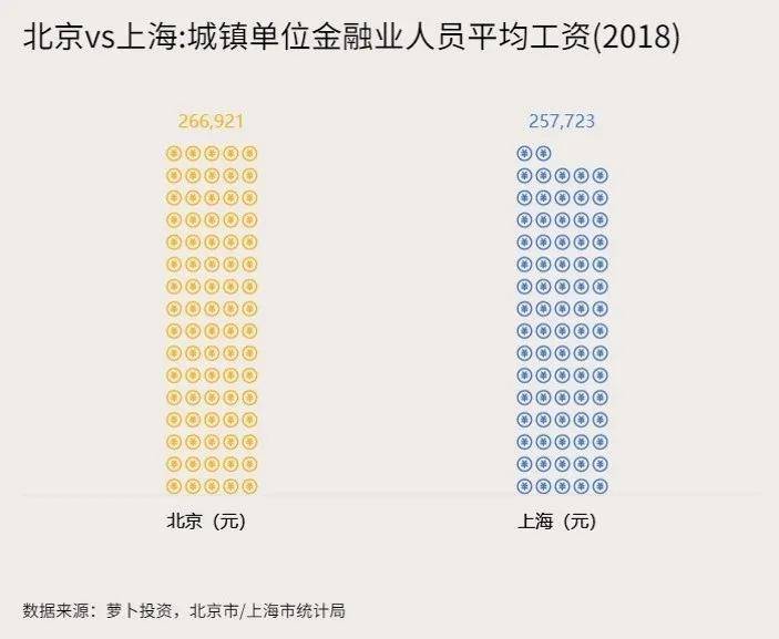 武漢中學排名_武漢81中學全市排名_武漢中學排名
