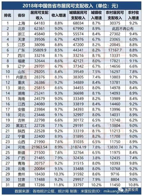 武漢中學排名_武漢81中學全市排名_武漢中學排名