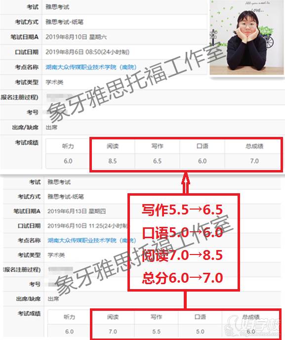 成都托福培訓 機構_托福培訓哪個機構比較好_重慶托福培訓哪家機構好