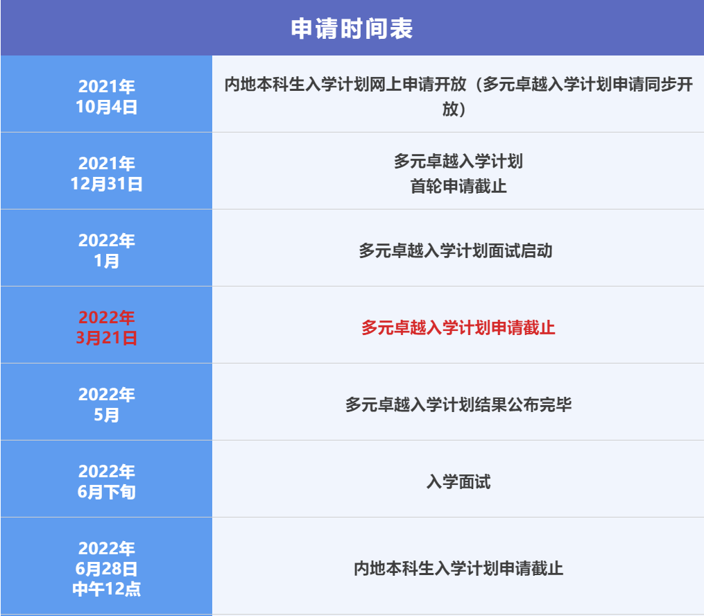 上海留學人才引進落戶政策2018_德國留學政策有哪些_杭州留學回國人員政策