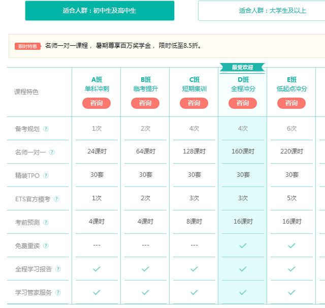 新東方雅思班多少錢_雅思新東方詞匯班價位_新東方雅思班怎么樣