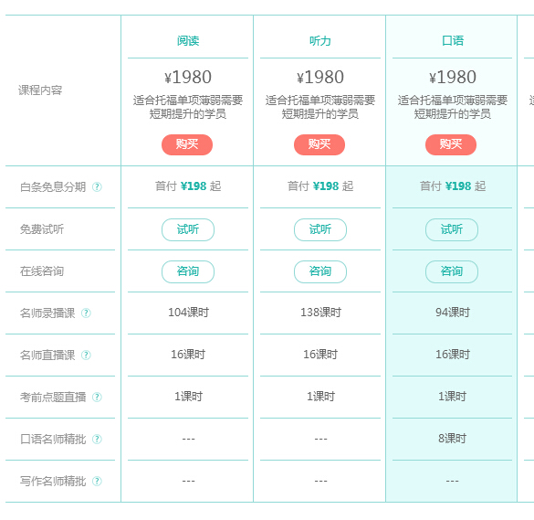 新東方雅思班多少錢_雅思新東方詞匯班價位_新東方雅思班怎么樣