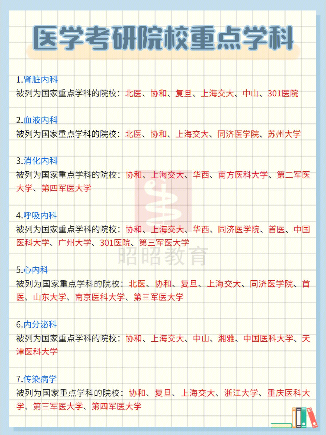 fjlg法學院校專業申請流程_全國法學院校排名_法律碩士非法學院校