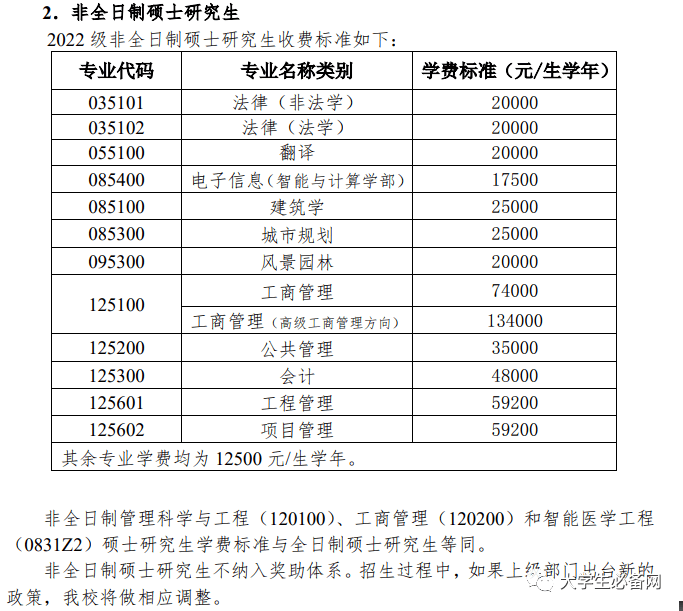 去新加坡兒童留學讀小學一年費用大概多少_新加坡小學留學費用_新加坡 留學 費用