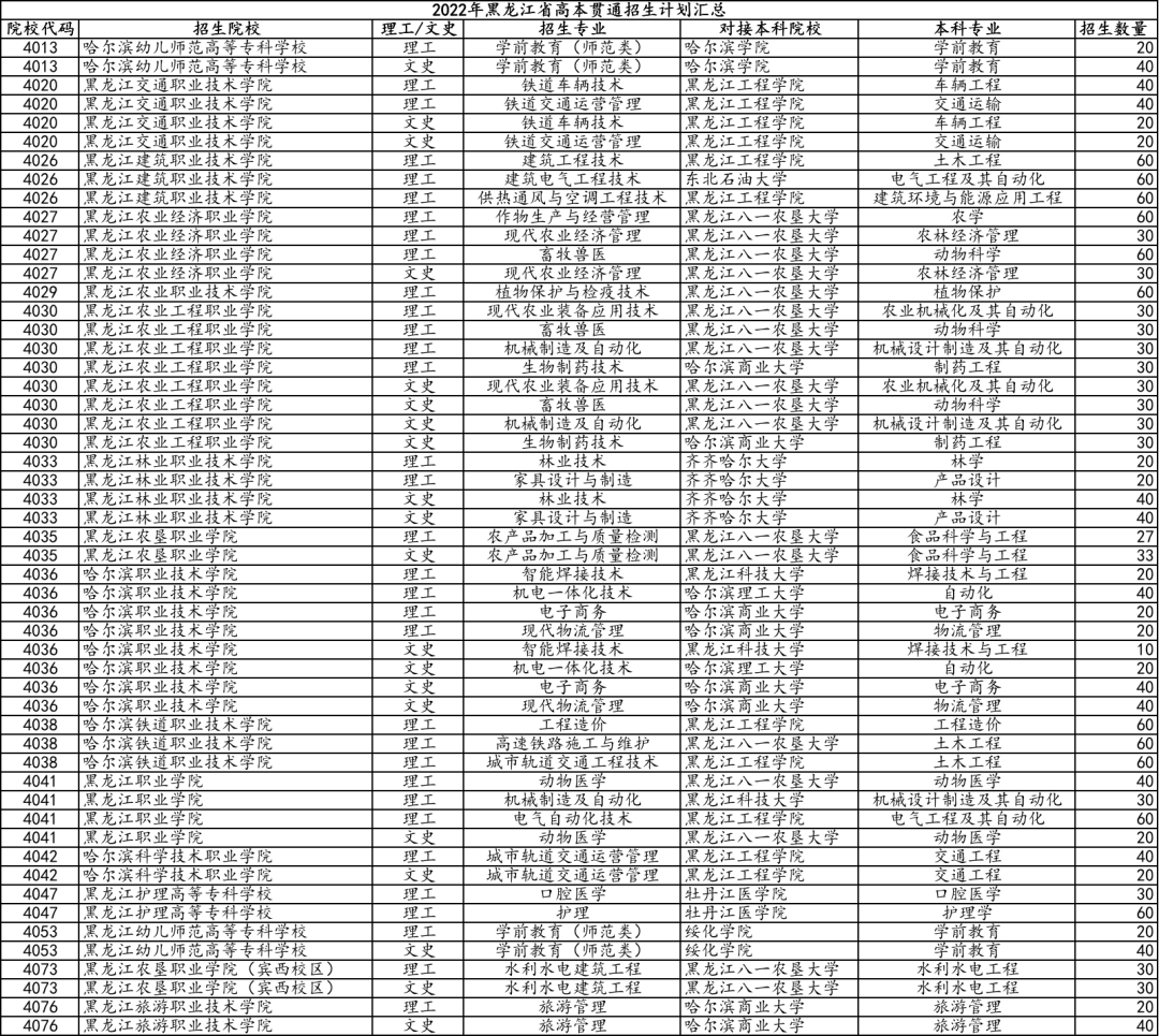 中北大學(xué)信息對(duì)抗技術(shù)_信息對(duì)抗技術(shù)考研_信息技術(shù)學(xué)校