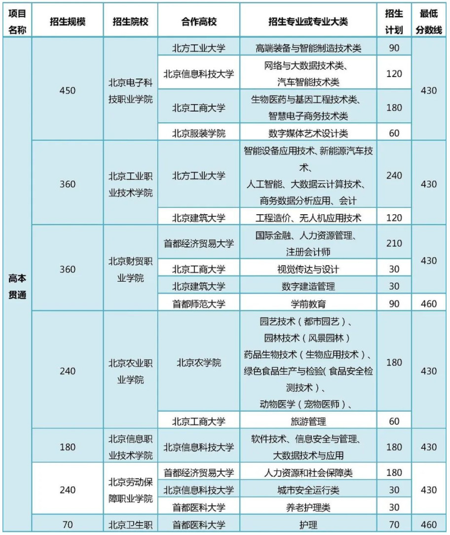 信息技術(shù)學(xué)校_信息對(duì)抗技術(shù)考研_中北大學(xué)信息對(duì)抗技術(shù)