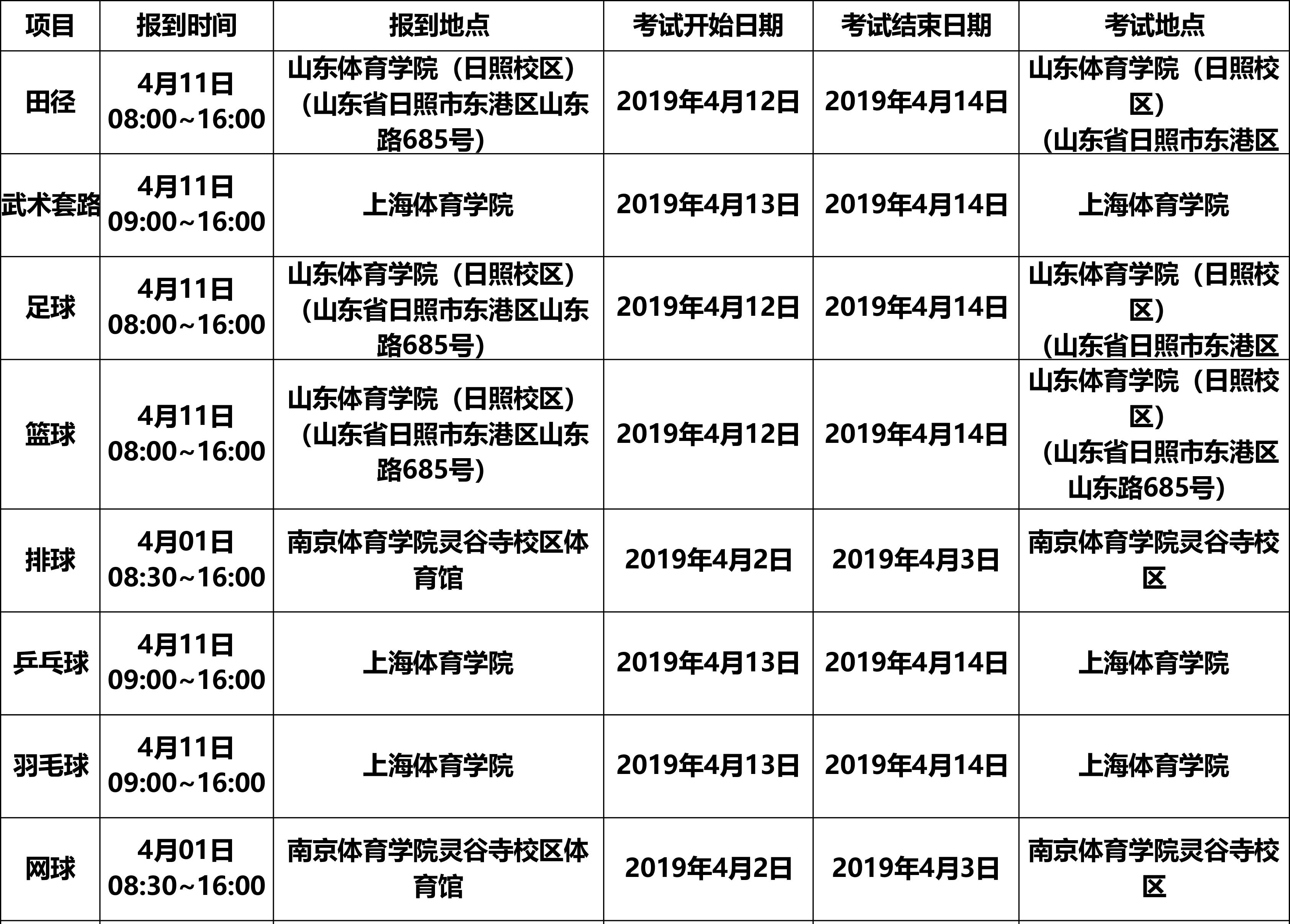 江蘇大學招生簡章_華中科技大學自主招生2016簡章_湖大自主招生2016簡章
