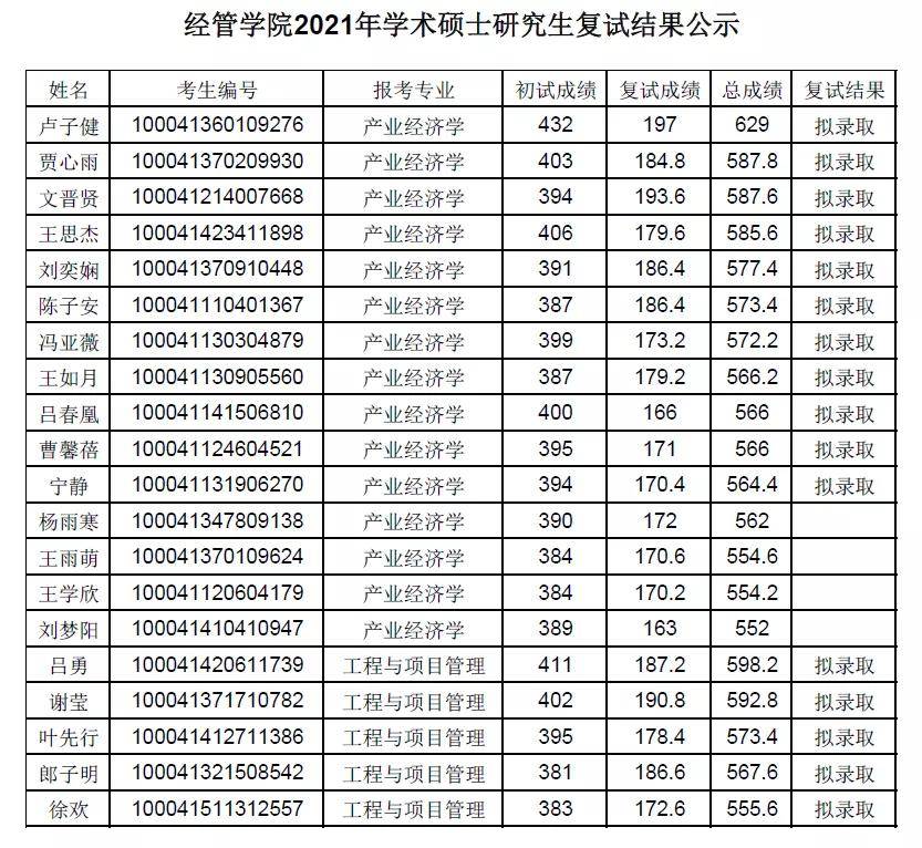 莫納什大學(xué)馬來西亞分校_馬來西亞大學(xué)排名_馬來西亞英迪大學(xué)相當(dāng)于國(guó)內(nèi)的哪所大學(xué)