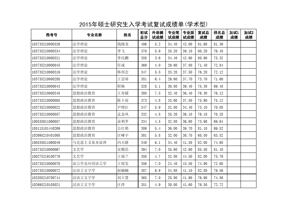 馬來西亞大學(xué)排名_莫納什大學(xué)馬來西亞分校_馬來西亞英迪大學(xué)相當(dāng)于國(guó)內(nèi)的哪所大學(xué)